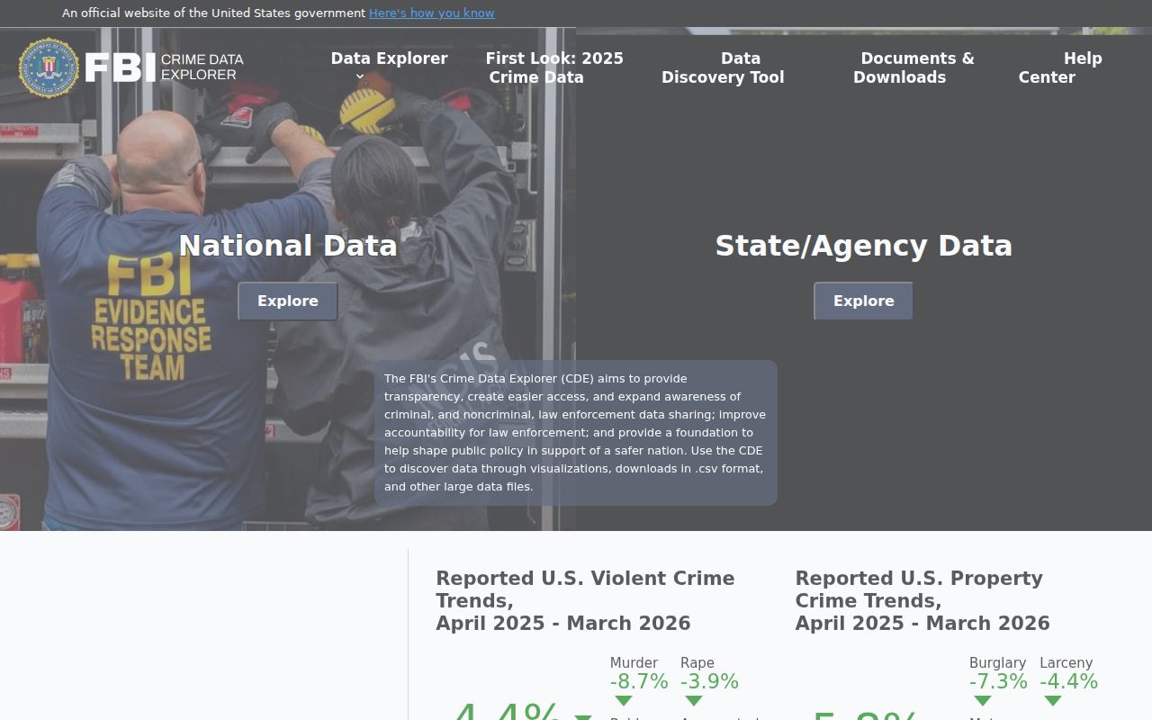 Iron Mountain criminal history research through FBI Crime Data Explorer