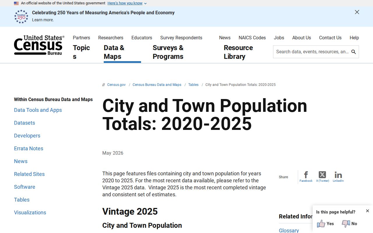 Official incorporated-place population table providing context for Norway criminal record statistics